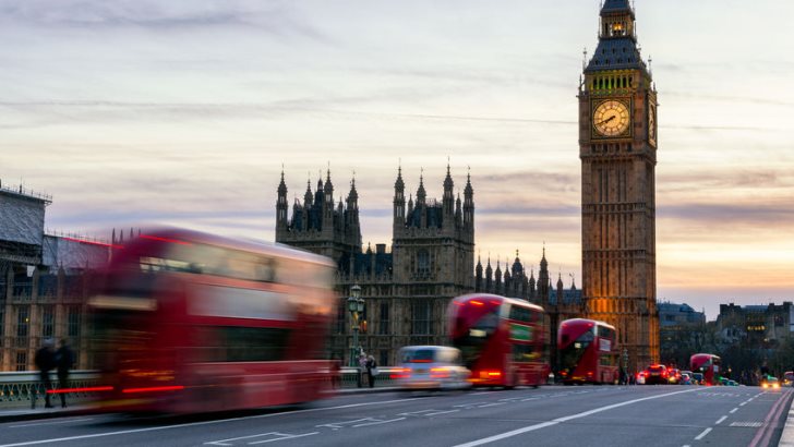 Big Ben, London, UK. Thinking about the importance of time in trading