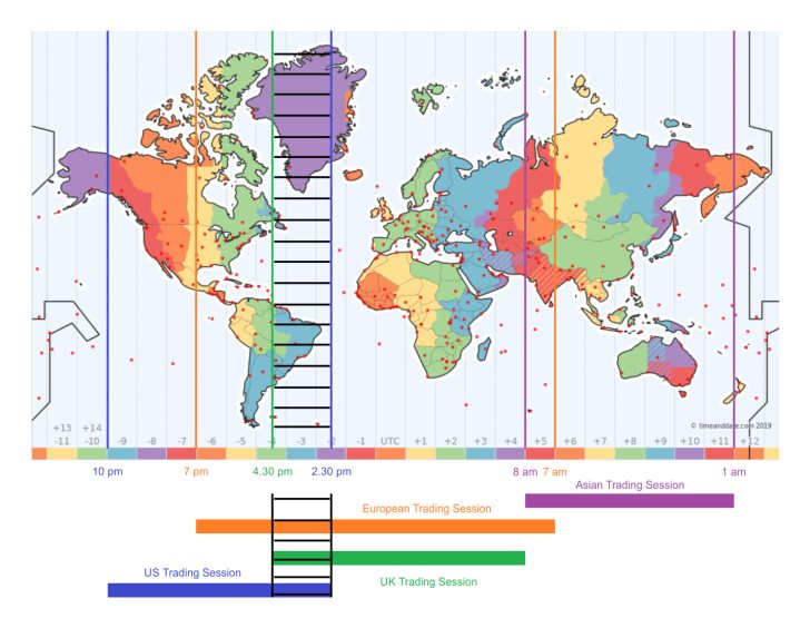 The Global Map of Trading Activity