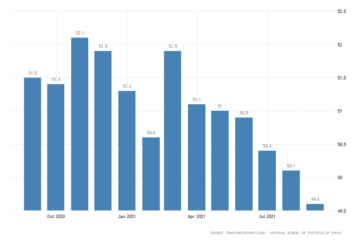 Global recovery remains bumpy and uneven